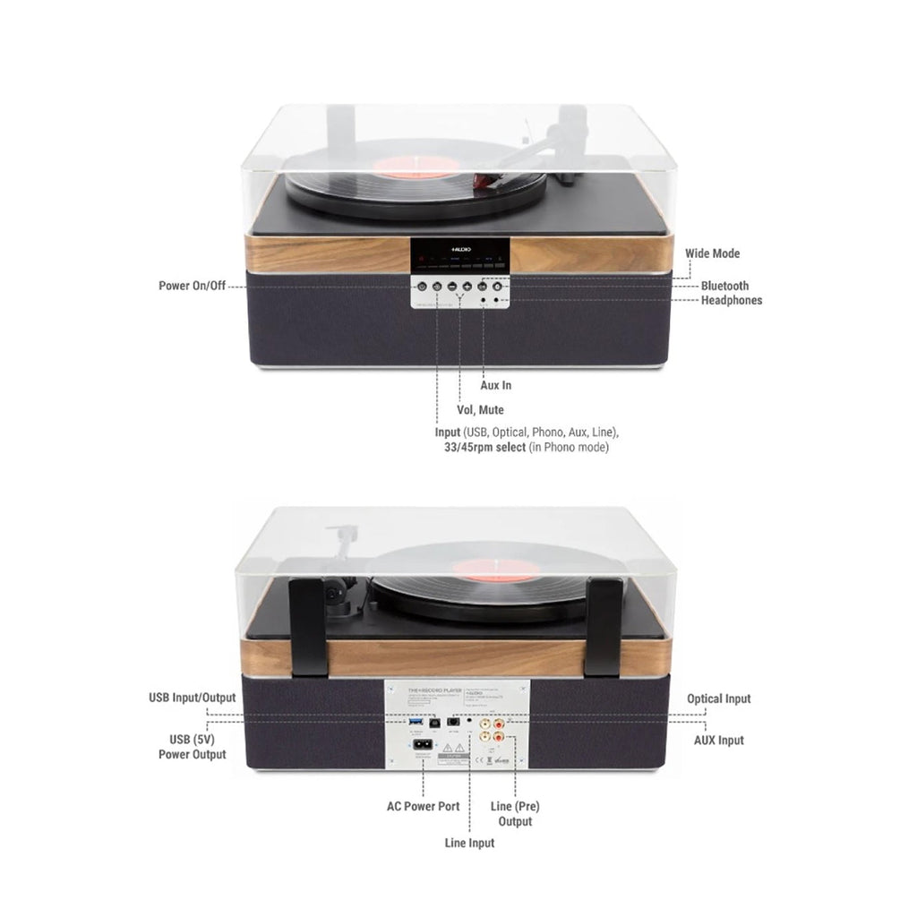 Plus Audio: The +Record Player Turntable + Integrated Audio System w/ Bluetooth - Carbon / 2M Red Upgrade
